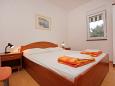 Bedroom 2 Mandre, Bedroom 2 u smještaju tipa apartment, dopusteni kucni ljubimci i WIFI.