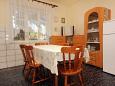 Dining room Dining room - Apartment A-9395-a - Apartments Lun (Pag) - 9395