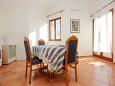 Dining room Dining room - Apartment A-9402-a - Apartments Novalja (Pag) - 9402