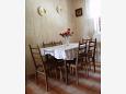 Dining room Sumpetar, Dining room u smještaju tipa apartment, dopusteni kucni ljubimci i WIFI.