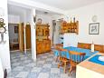 Dining room 1 Dining room 1 - House K-970 - Vacation Rentals Mavarštica (Čiovo) - 970