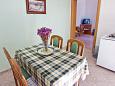 Dining room 2 Dining room 2 - House K-970 - Vacation Rentals Mavarštica (Čiovo) - 970