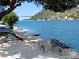 Nearest beach Beach in Sustjepan, Dubrovnik.