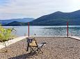 Nearest beach Nearest beach - Apartments Žuronja (Pelješac) - 10123