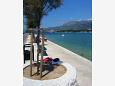 Nearest beach Beach in Vranjic, Split.