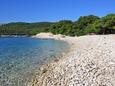 Nearby beaches Nearby beaches - Apartments Brgujac (Vis) - 8899
