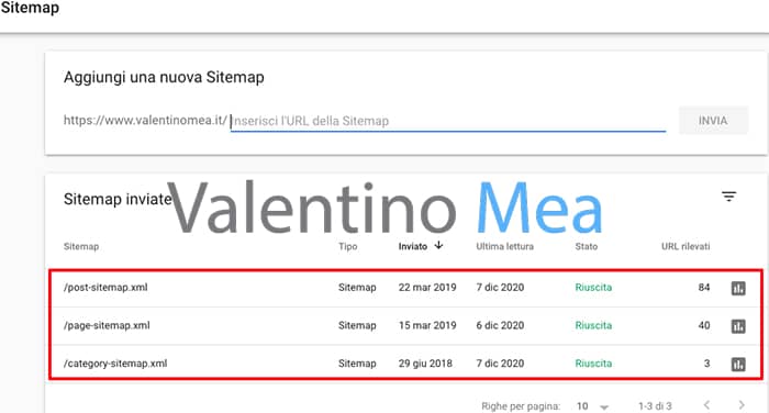 Crawl Budget Sitemap XML