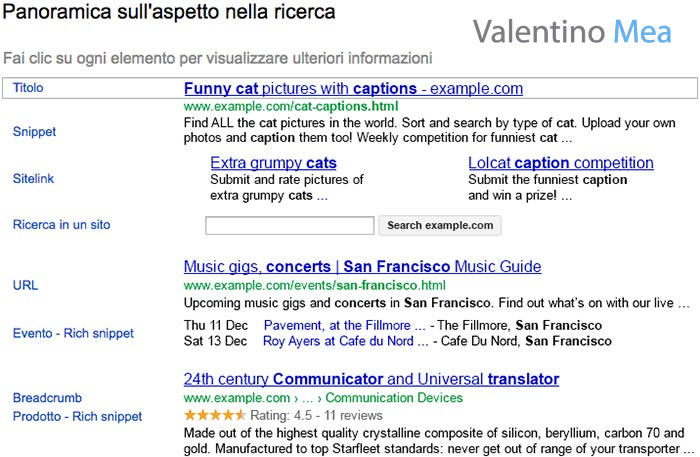 San Francisco velocità datazione