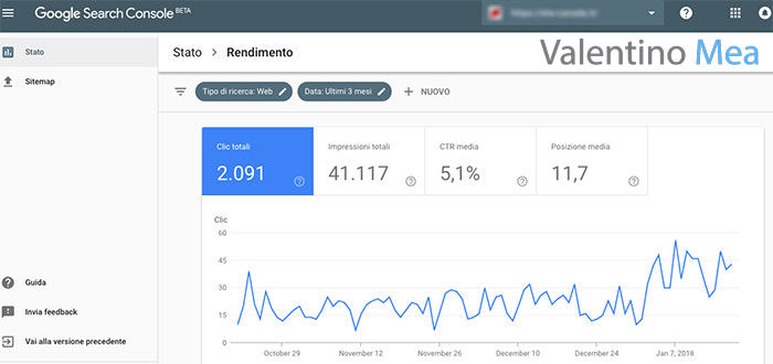 Nuova versione Google Search Console