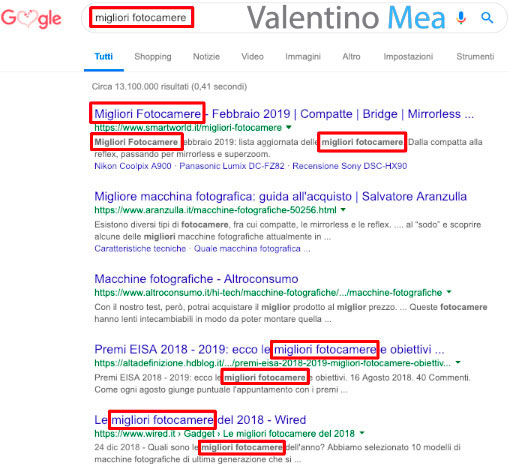 Esempio Keyword Proximity