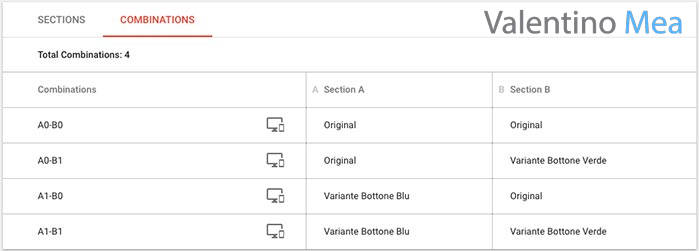 esempio combinazioni test multivariato Google Optimize