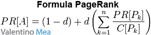 Formula PageRank di Google