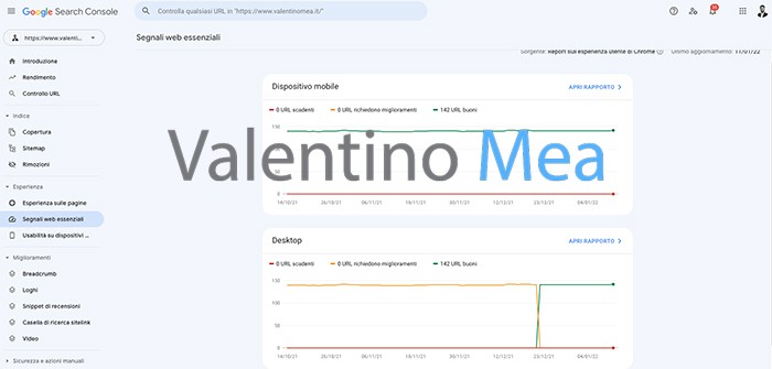 Segnali Web Essenziali