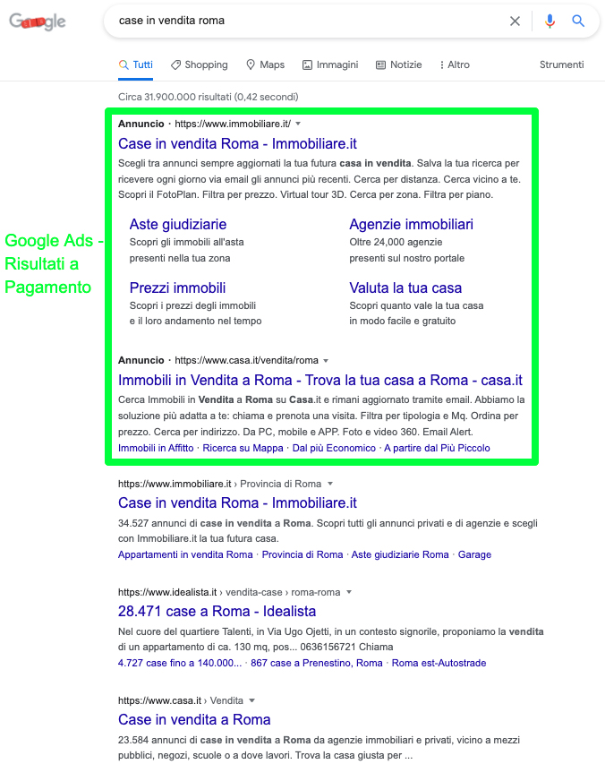 Google Ads pubblicità a pagamento