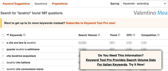 Keywordtool.io esempio risultati