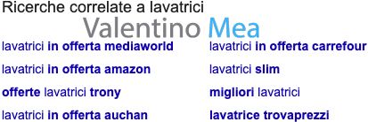 Esempio ricerche correlate Google