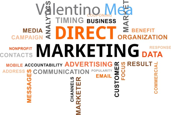 Marketing a risposta diretta