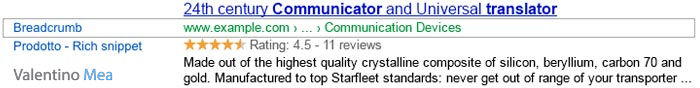 URL SEO Breadcrumbs