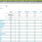 investment_tools