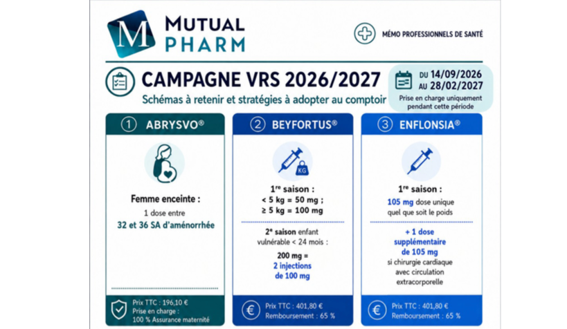 https://s3-eu-west-1.amazonaws.com/valwin/pharmacy/ph115-charmilles69/section/527877dc-8f58-4e0e-a594-32a205d63370