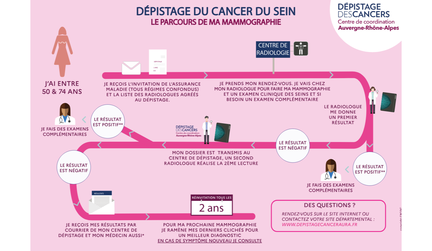 https://s3-eu-west-1.amazonaws.com/valwin/pharmacy/ph120-breda38/section/f21f8811-72c9-46e3-9105-b1e476445b80