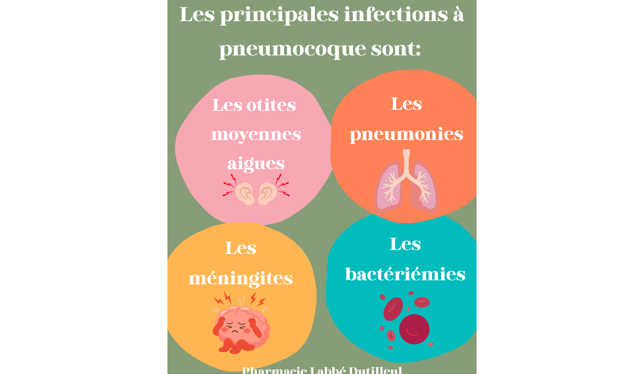 https://s3-eu-west-1.amazonaws.com/valwin/pharmacy/pharmaccord32-labbe-dutilleul-lyon/section/b4067d5d-153b-4331-9286-e663768144c6
