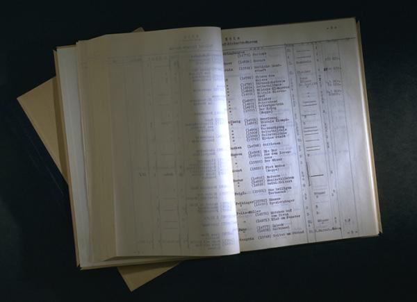 The two volumes of the document. Among other works this page records the sale of a work by Paul Gauguin to ‘R[eichs]. M[arschall]. Goering’. © Victoria and Albert Museum, London.