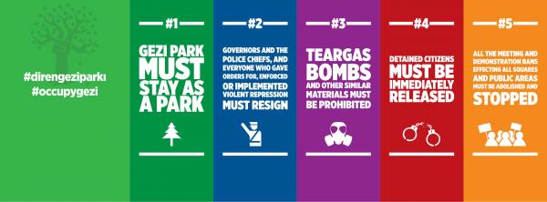 Graphic listing the Taksim demands