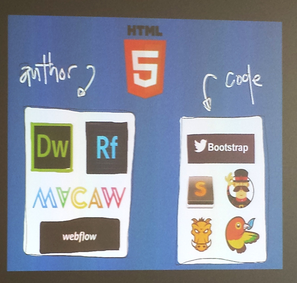 Example of visual app protoyping