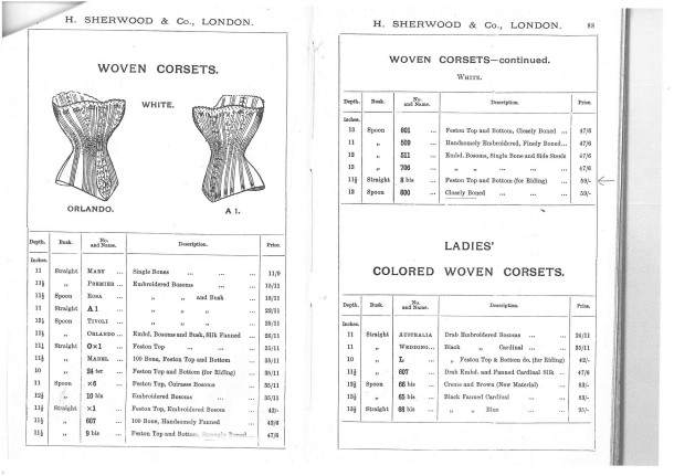 Henry Sherwood & Company had their headquarters at London Wall in the City of London and corset factories in nearby Clerkenwell and in Portsmouth. They catered for the colonial trade and made a speciality of corsets for hot climates. © V&A Collection