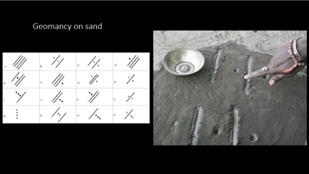 Images of geomantic patterns drawn directly on to sand and the 16 positions which create the figures required to provide a reading. Image source: dawaterohaniat.blogspot.co.uk