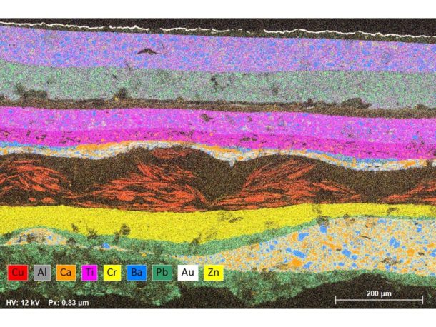 Figure 3: EDX map of selected chemical elements in sample 2 (Courtesy of the NHM).