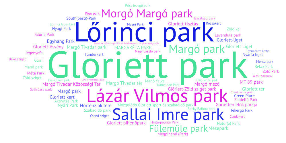 nevek_szC3B3felhC591