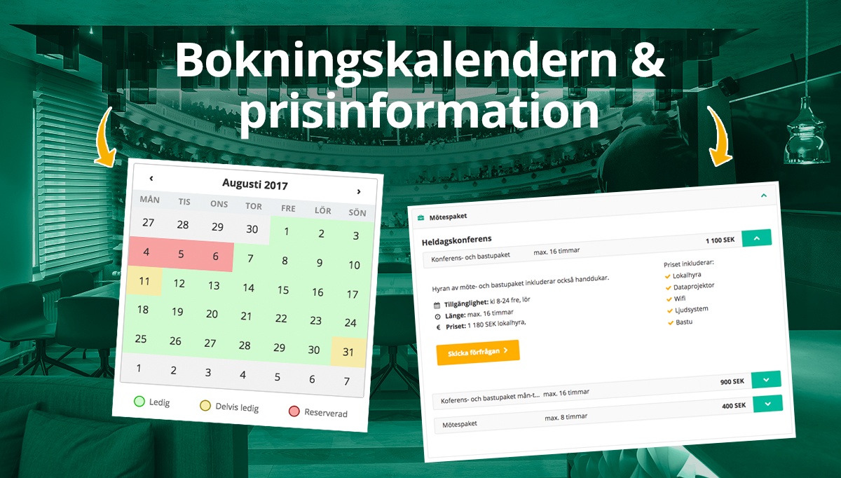 Checklista Infor Brollopet Glom Inte Detta