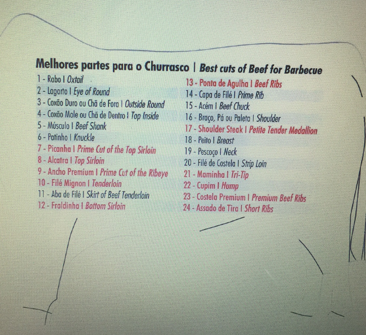 Cortes de vaca en rodizio brasileño