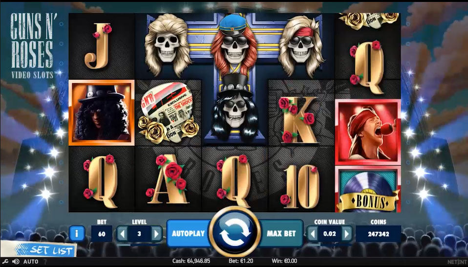 Guns'n Roses kolikkopeli