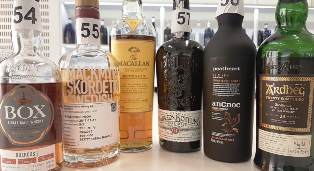 ny-exklusiv-rom-och-whisky-november-2017-vinbanken-recenserar