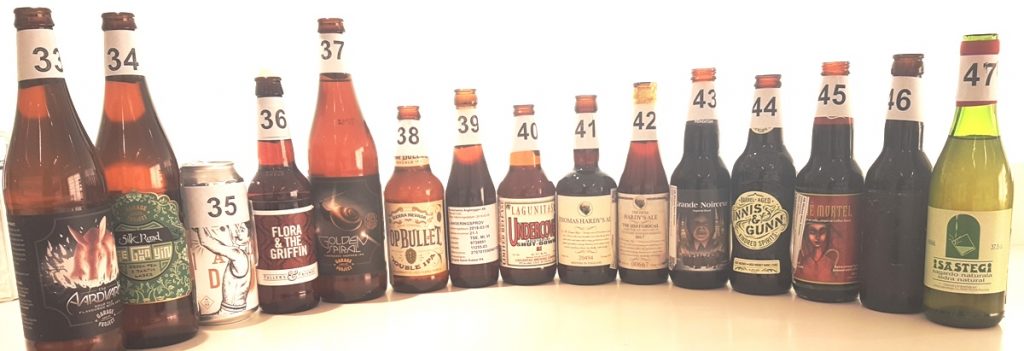 recension-och-betyg-ny-ol-pa-systembolaget-16-mars-2018-av-vinbanken