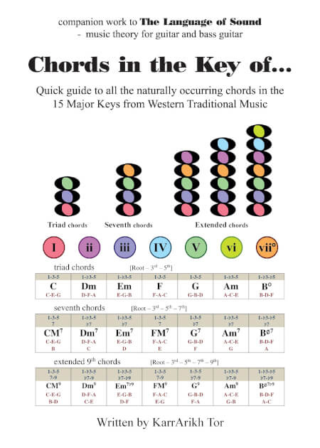 Boek cover Chords in the Key of...