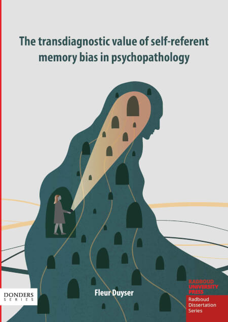 Boek cover The transdiagnostic value of self-referent memory bias in psychopathology