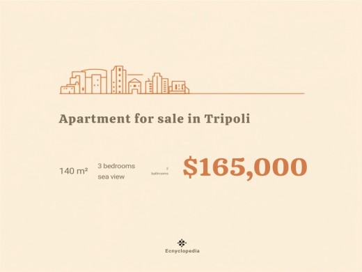 Luxury 2BR Apartment in North Tripoli with Private Pool & Gym