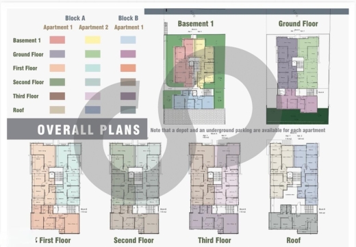 Installments over 36 Months/Modern Coastal Project Under… — 4