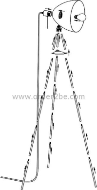 مصباح أرضي ثلاثي القوائم من إيجلو داندي | EGLO Dundee Tripod Floor Lamp — 5