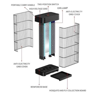 Electric Mosquito Killer Bug Zapper, Fly Lamp for Indoor/Outdoor — 9