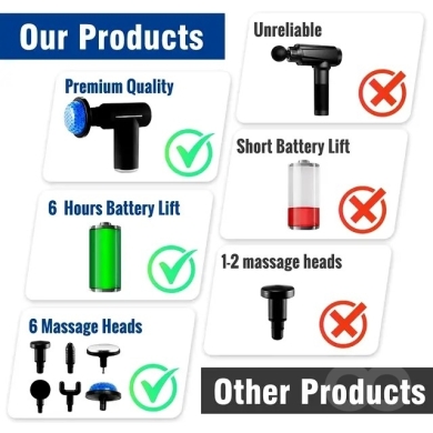 Mini Percussion Massage Gun – Hot & Cold Therapy, 13cm Portable Deep Tissue Relief — 7