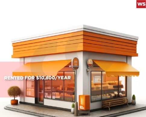 Shop For Sale/Prime location/Currently rented/HAMRA-BEIRUT/حمرا/REF#WS141930