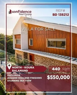 Luxury Villas in Gated Community with Sea View