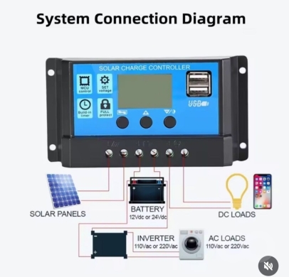 10 pcs-20 Amp Solar Charge Controllers — 3