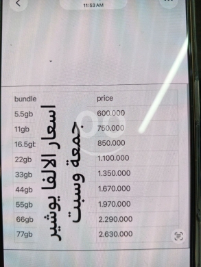 Phone numbers in Tripoli - عروض حصرية: أسعار باقات ألفا يوشير ليومي الجمعة والسبت | Alfa U-Share Weekend Offers