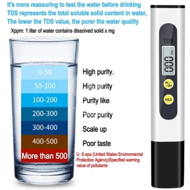 Other electronics in Beirut City - جهاز TDS الرقمي لفحص جودة ونقاء المياه | High-Accuracy Digital TDS Water Quality Tester